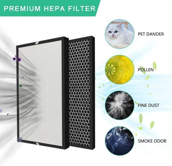 Cặp 2 màng lọc HEPA & Carbon dùng cho máy lọc không khí Philips seri 1000 seri 2000 filter replacement - Image 2