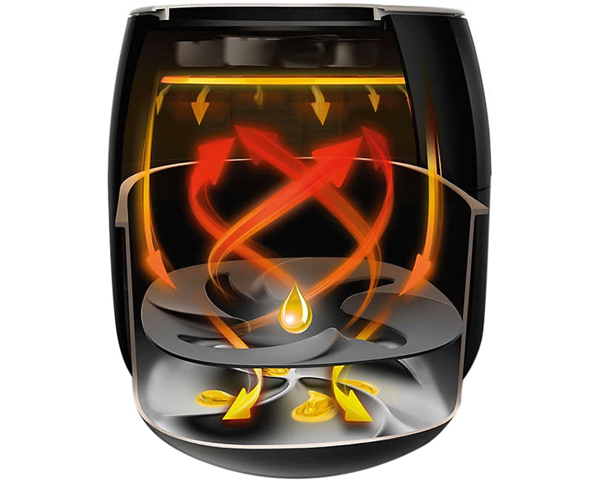 Nồi chiên không dầu Philips XXL HD9650/90 - Image 4