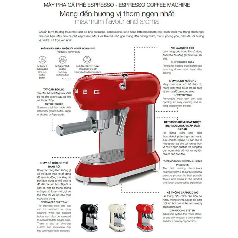 Máy pha cà phê Smeg ECF01RDAU - Image 5