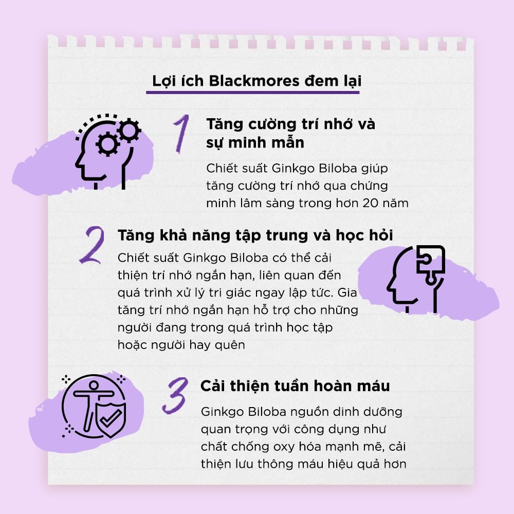 Viên uống hỗ trợ bổ não Blackmores Ginkgo Forte của Úc 80 viên - Image 5