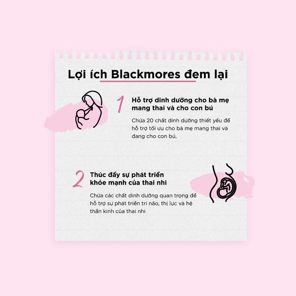 Vitamin tổng hợp cho mẹ bầu và cho con bú Blackmores Pregnancy & Breast-Feeding Gold của Úc 180 viên - Image 4