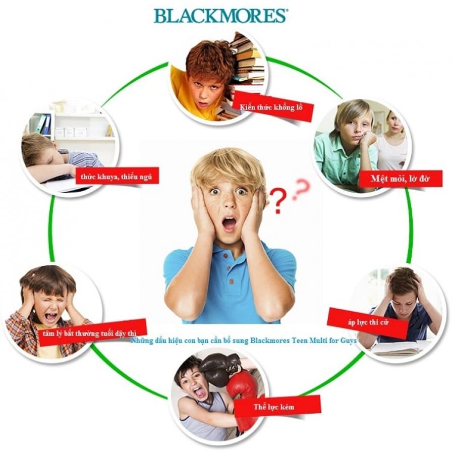 Vitamin tổng hợp cho bé trai tuổi dậy thì Blackmores Multivitamin For Teen Boys của Úc 60 viên - Image 5