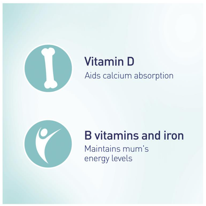 Vitamin cho phụ nữ sau sinh và cho con bú Elevit Breastfeeding của Úc 60 viên - Image 5